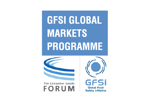 Global Markets
Programme